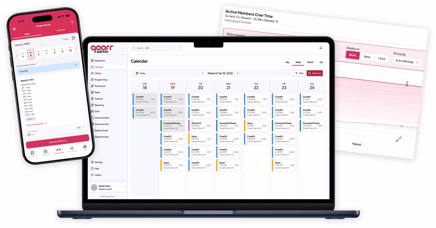 qoorr gym management software dashboard overview