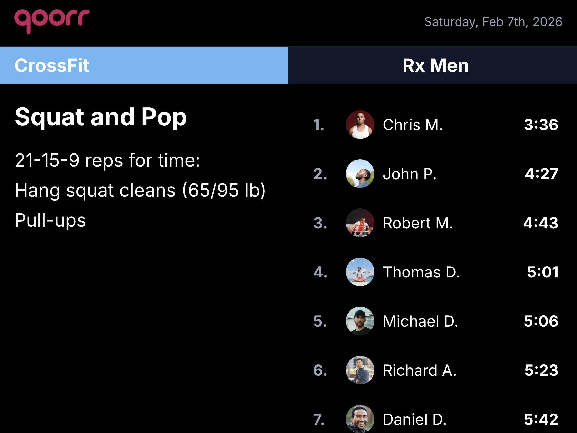 In-gym workout display and leaderboard screen