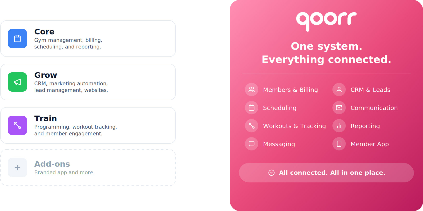 qoorr unified platform vs PushPress modular Core, Grow, and Train products